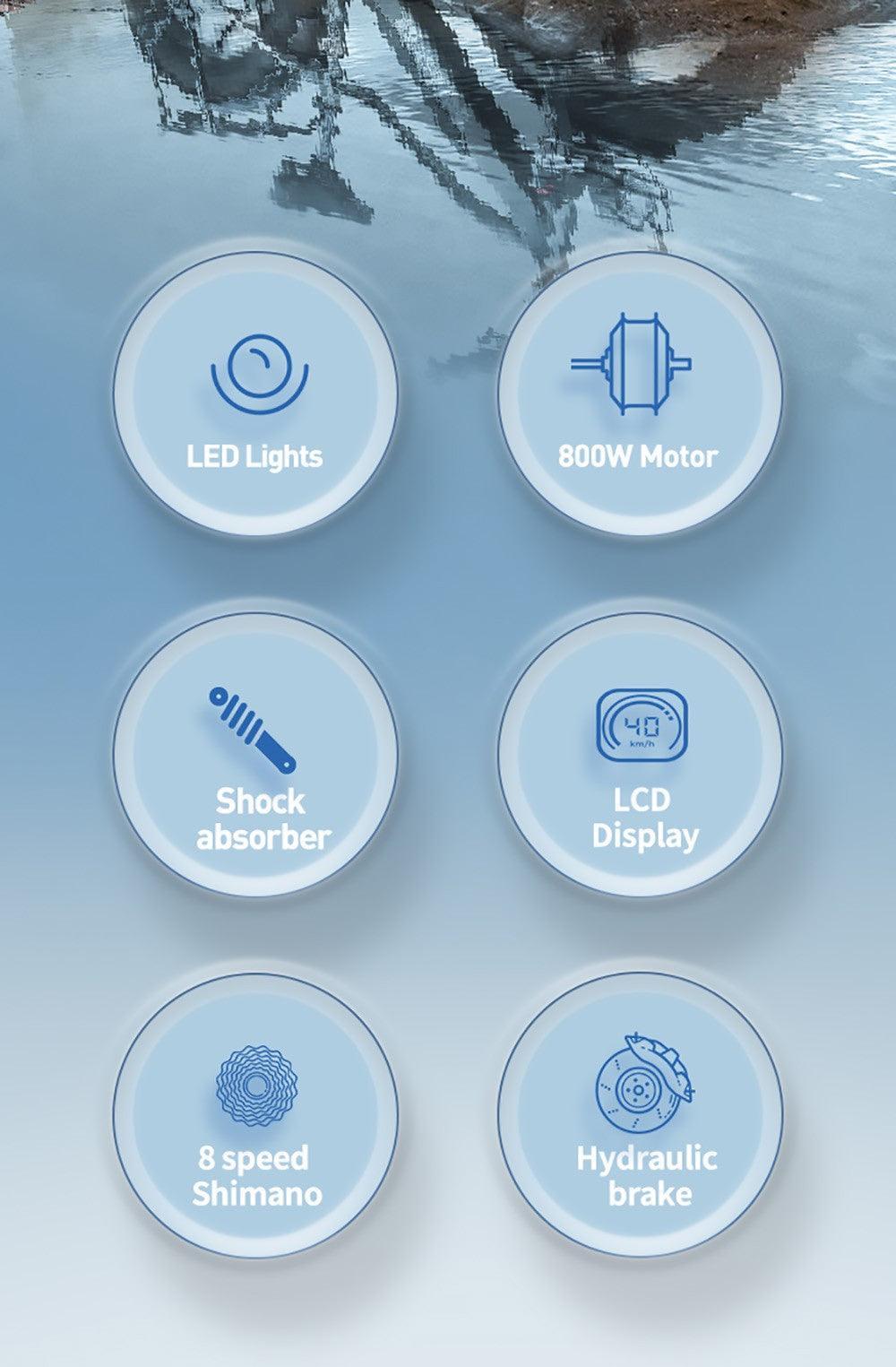 BURCHDA RX70 Mountain-Elektrofahrrad