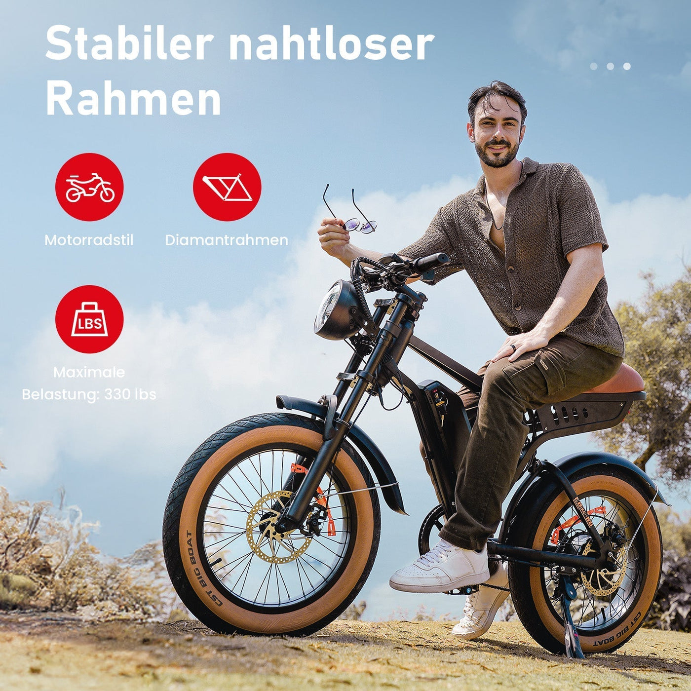 20 Zoll All-Terrain Elektrofahrrad mit Fetten Reifen